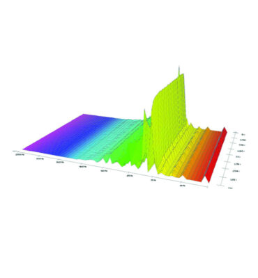 Frequenzmuster UMH_vitalisiert_Kreis